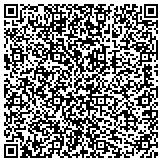 QR code with Pennsylvania Department Of Community And Economic Development contacts