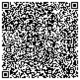 QR code with Pennsylvania Department Of Community And Economic Development contacts