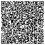 QR code with Portsmouth Redevelopment & Housing Authority Inc contacts