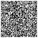 QR code with Town Of Babylon Youth Development Research Institute contacts