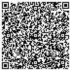 QR code with Pipestone County Building & Zoning contacts