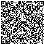 QR code with Trousdale County Building & Zoning contacts
