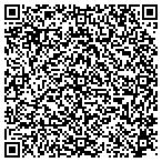 QR code with Greater Birmingham Convention & Visitors Bureau contacts