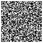 QR code with Hoover Parks & Recreation Department contacts