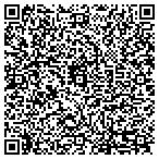 QR code with Martin County Economic Devmnt contacts