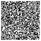 QR code with Morgan County Building Inspect contacts