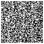 QR code with Sedamsville Community Development Corporation (Scdc) contacts