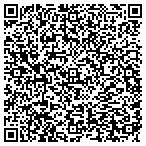 QR code with Community Economic Development LLC contacts