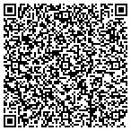 QR code with Harentt Voices For Cmnty And Leadership Dev contacts