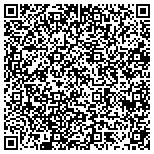 QR code with Juice Box Community And Economic Development Corporation contacts