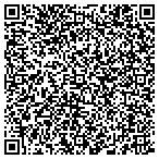 QR code with Martin Luther King Community Center contacts