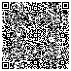QR code with Neighborhood Development Services Nfp contacts