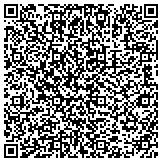 QR code with Pennsylvania Department Of Community And Economic Development contacts