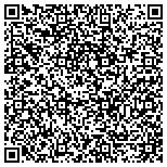 QR code with Seneca Nation Of Indians Economic Development Company contacts