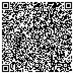 QR code with Smyth County Industrial Development Authority contacts