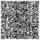 QR code with United States Department Of Housing And Urban Development contacts