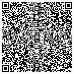 QR code with Ellis County Coalition for Economic Development contacts