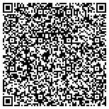 QR code with Hypoluxo/Haverhill Community Development District contacts