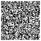QR code with Watonwan County Parks Department contacts