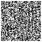 QR code with Shesgonnasquirtt.com contacts