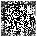 QR code with Children's Home Of Jefferson County contacts