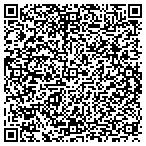 QR code with National Federation Of Blind Of Nv contacts