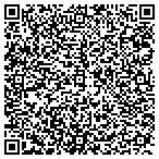 QR code with National Federation Of The Blind Sumter Chapter contacts