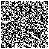 QR code with International Association Of Machinist & Aero Space Workers contacts