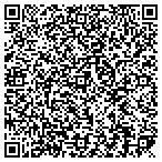 QR code with Trinity Youth Service contacts