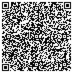 QR code with Federation Employment And Guidance Service Inc contacts