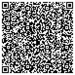 QR code with Patelsorata Youth Alliance Therapeutic Group Home contacts