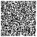 QR code with Potters House Of Beaufort County Inc contacts