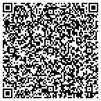 QR code with Turning Points Therapeutic Group Home contacts