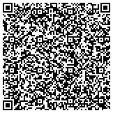 QR code with Community Resource Center For The Developmentally Disabled Inc contacts