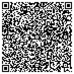 QR code with Ulster Accessible Apts & Housing Dev Funds (Inc) contacts