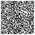 QR code with Community Apartments Corp Of Metrolina contacts