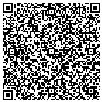 QR code with Planning District I Development Corporation contacts