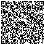 QR code with Residential Management Service Inc contacts