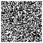 QR code with Residential Services Of Southwestern Michigan Inc contacts