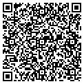 QR code with Cutting Edge contacts