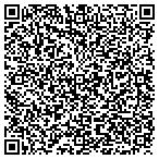 QR code with Cooperative For Human Services Inc contacts