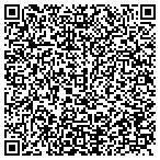 QR code with Judiciary Courts Of The Commonwealth Of Kentucky contacts