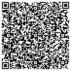 QR code with Love Sharing & Orphanage Responsiblity contacts