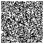 QR code with Minnesota Low Vision Store contacts