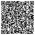 QR code with Revere Home contacts