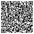 QR code with Seduciary contacts