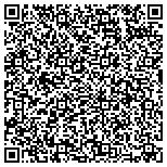 QR code with Southwest Center For Developmentally Disabled, Inc contacts