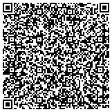 QR code with Blessed Hands Rehabilitation and Home Health Services, LLC contacts