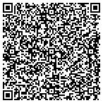 QR code with Center-Neurorehabilitation Service contacts