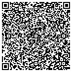 QR code with Progressive Health of PA Inc contacts